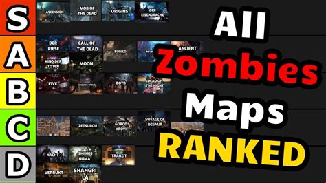 Dead Ops Arcade 3 Rise of the Mamaback. . Cod zombies maps